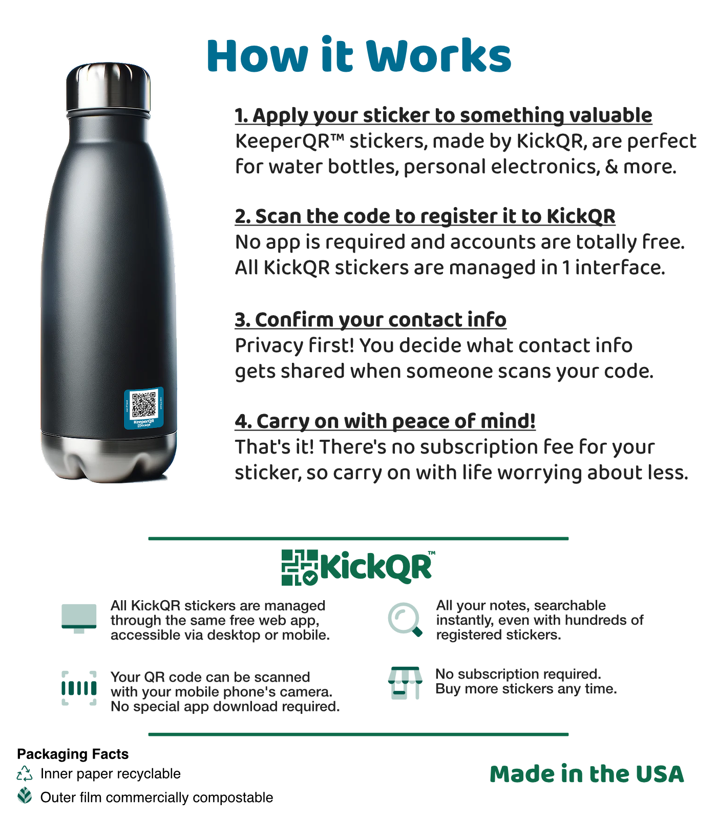 KeeperQR packaging back